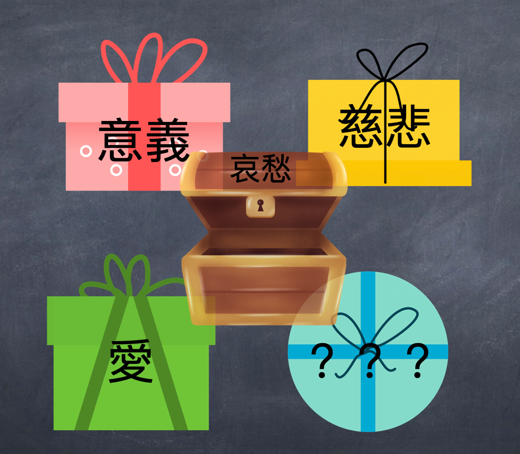 靜觀哀愁
